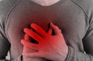 сильное сердцебиение при ВСД